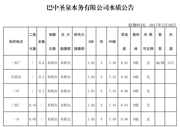 QQ截图20170330120449