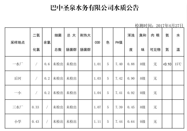 QQ截图20170427084535