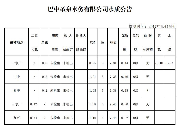QQ截图20170615085858