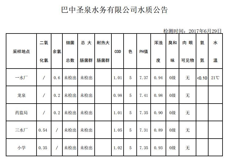 QQ截图20170629224843