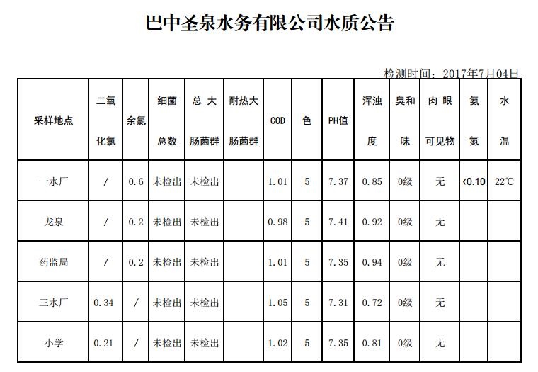 QQ截图20170704110915
