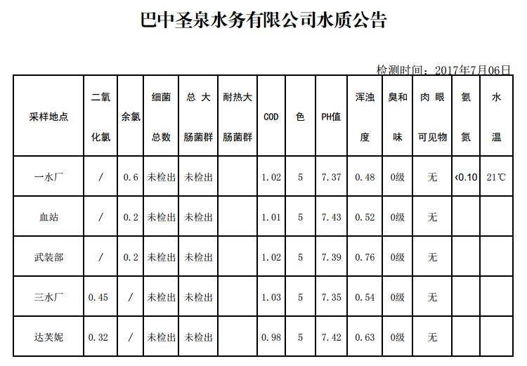 QQ截图20170706101841
