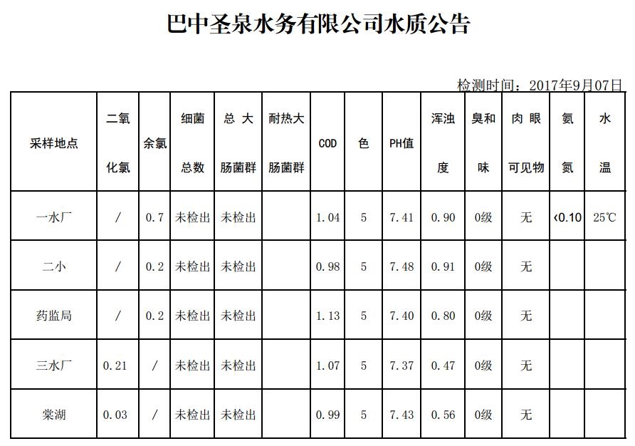 QQ截图20170907160453