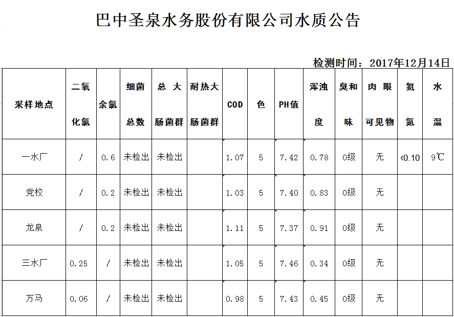 TIM图片20171214194553