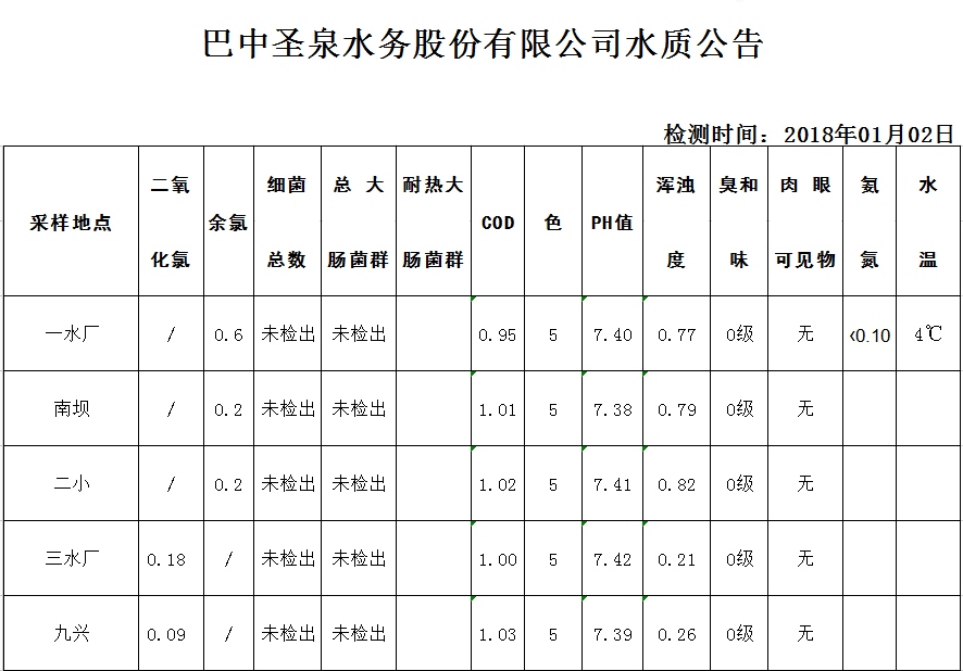 QQ图片20180103155442