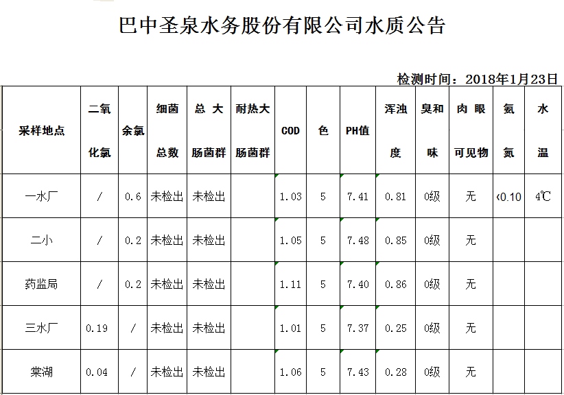 QQ图片20180124142447