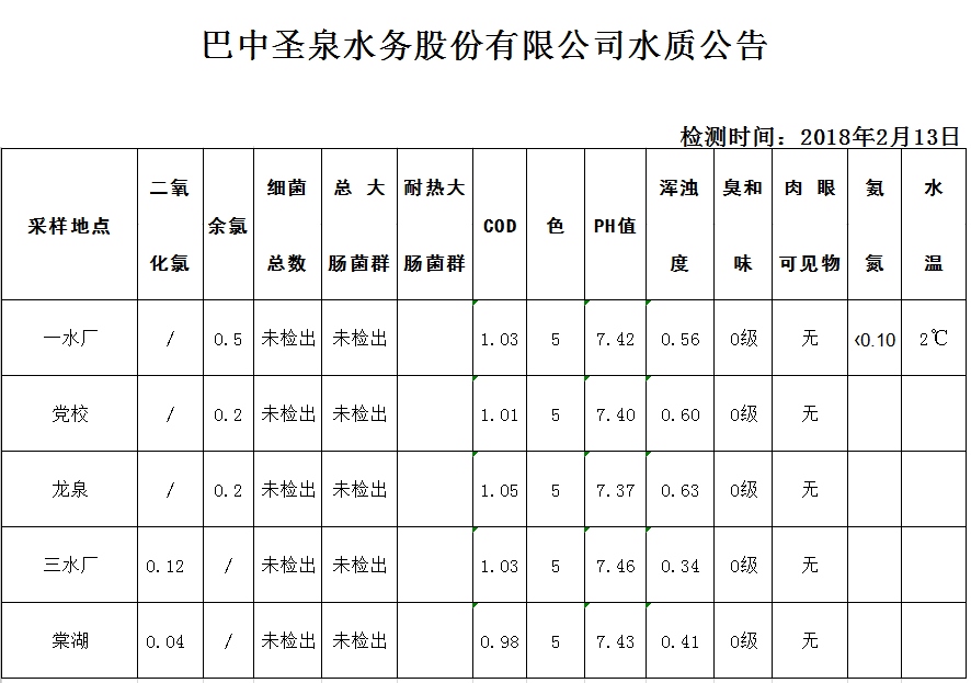 QQ图片20180315171139