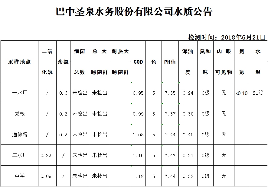QQ图片20180626081005