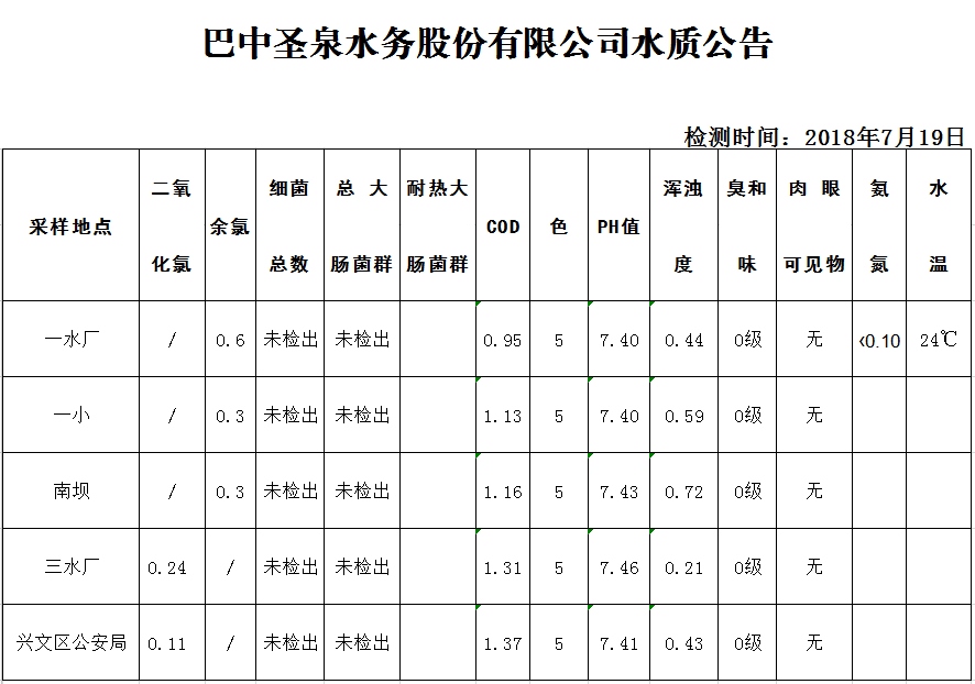 QQ图片20180719152606
