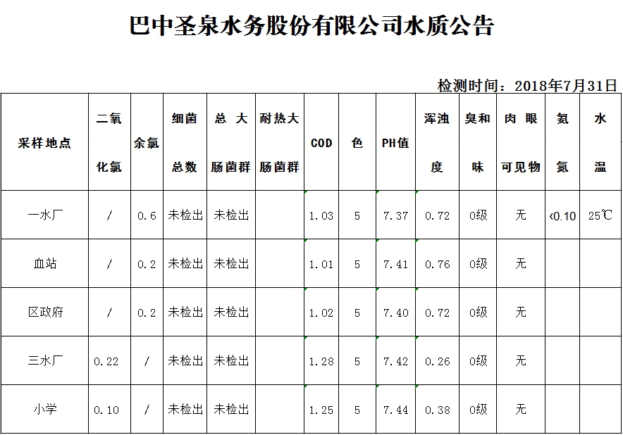 QQ图片20180801101502
