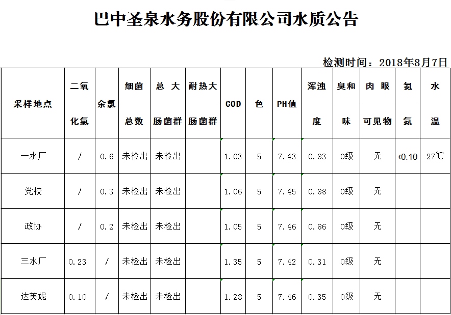 QQ图片20180810091724