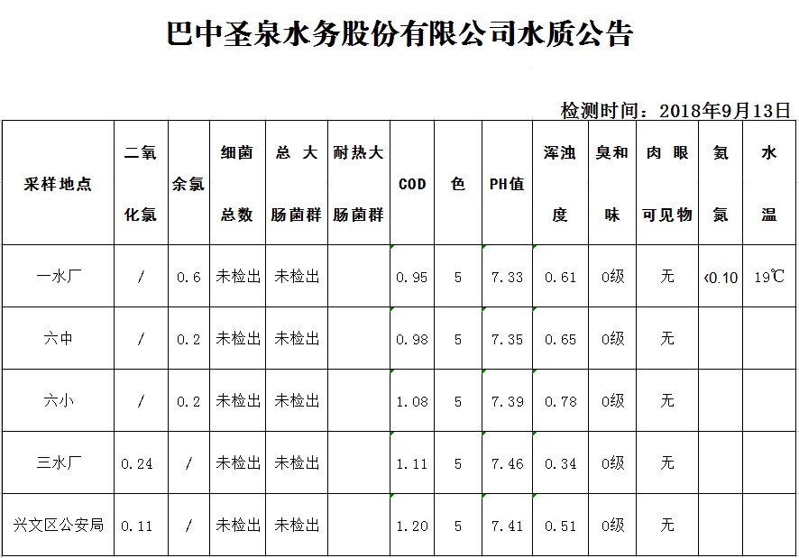 QQ图片20180917090028
