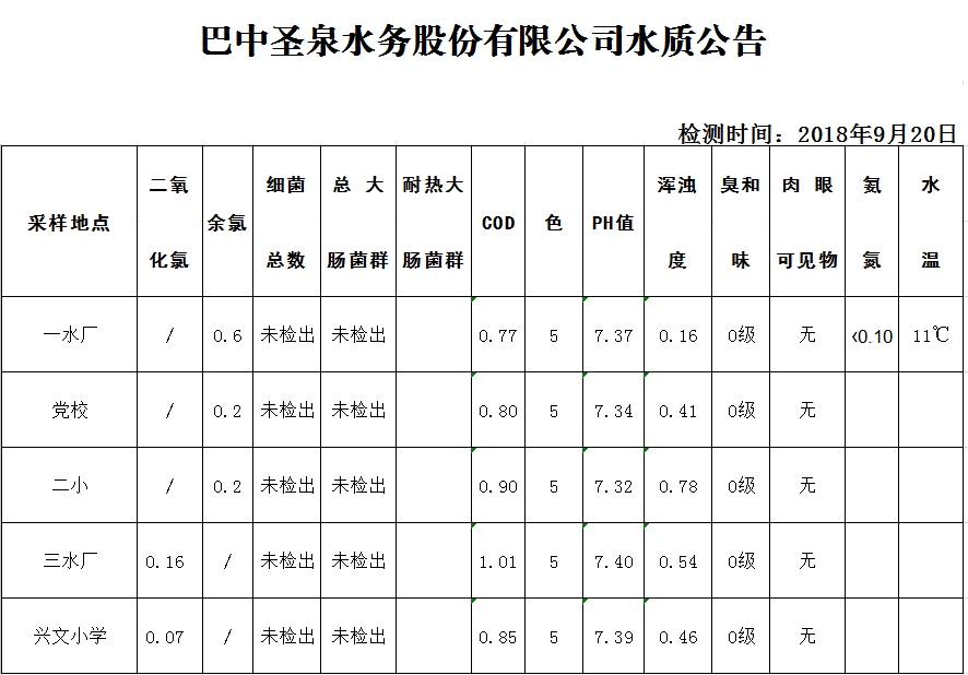 QQ图片20180925093807