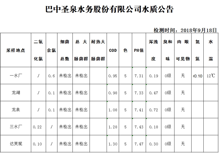 QQ图片20180925092330