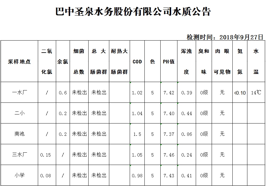 QQ图片20181008092106