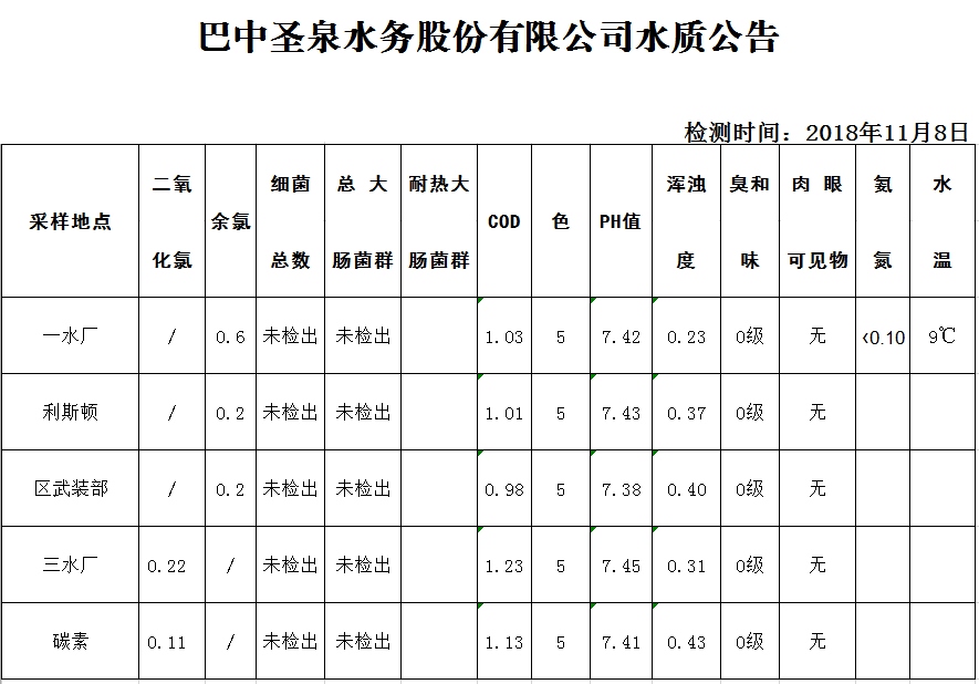 QQ图片20181108151349