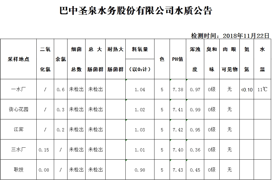 QQ图片20181126114131