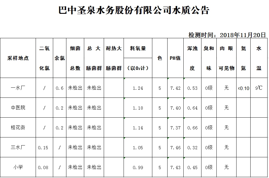 QQ图片20181126114048