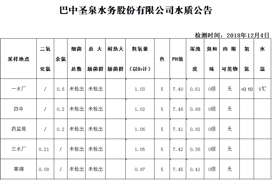 QQ图片20181207095409