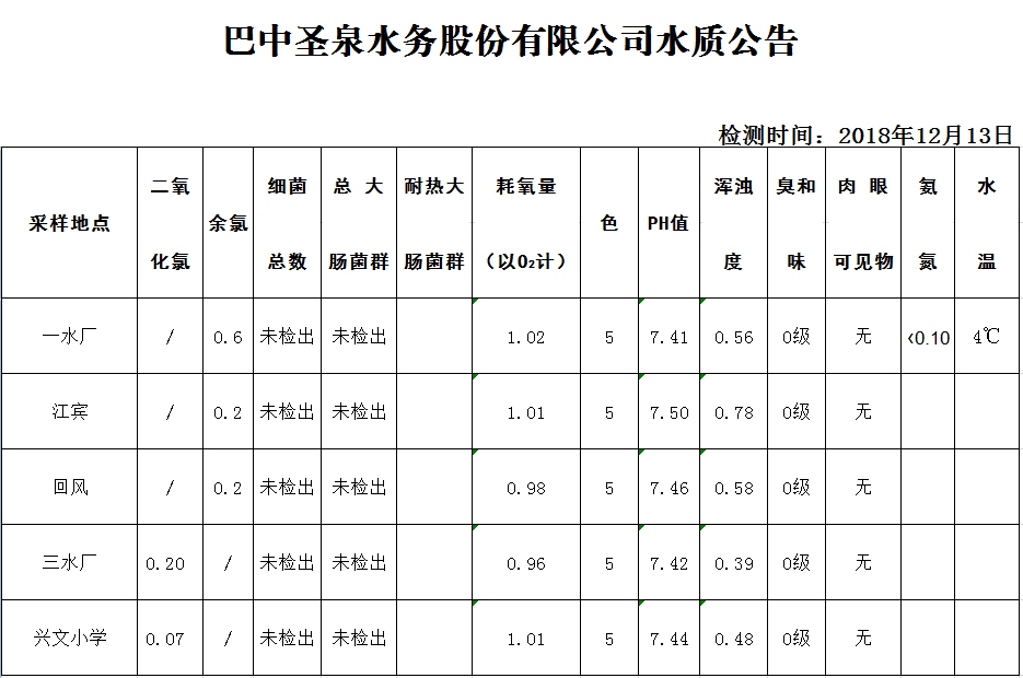 QQ图片20181217173830