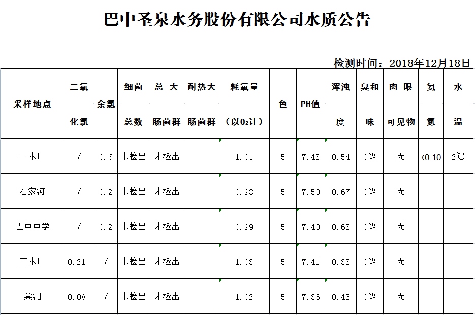 QQ图片20181218175102