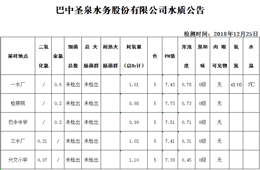 QQ图片20190102114603