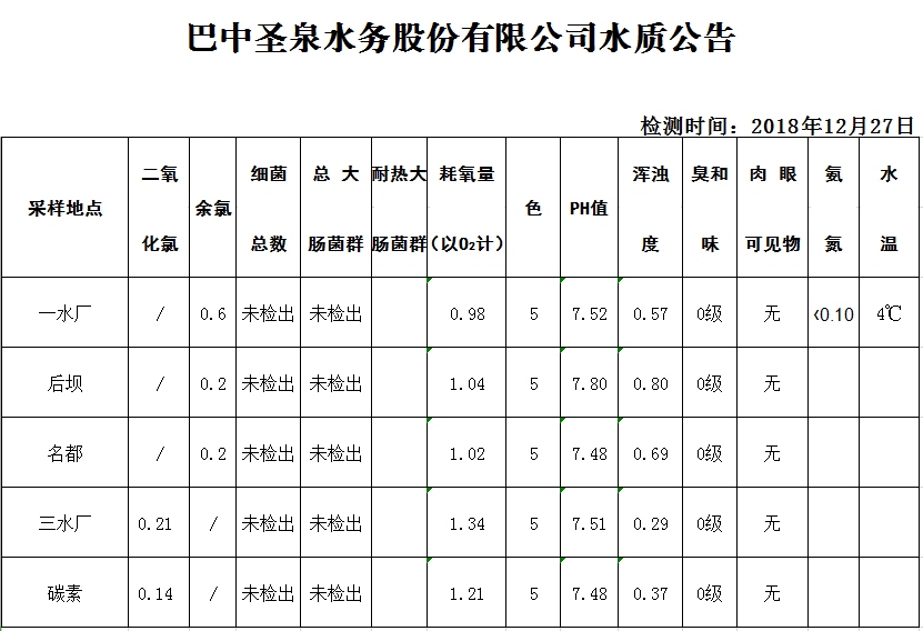QQ图片20190102114647