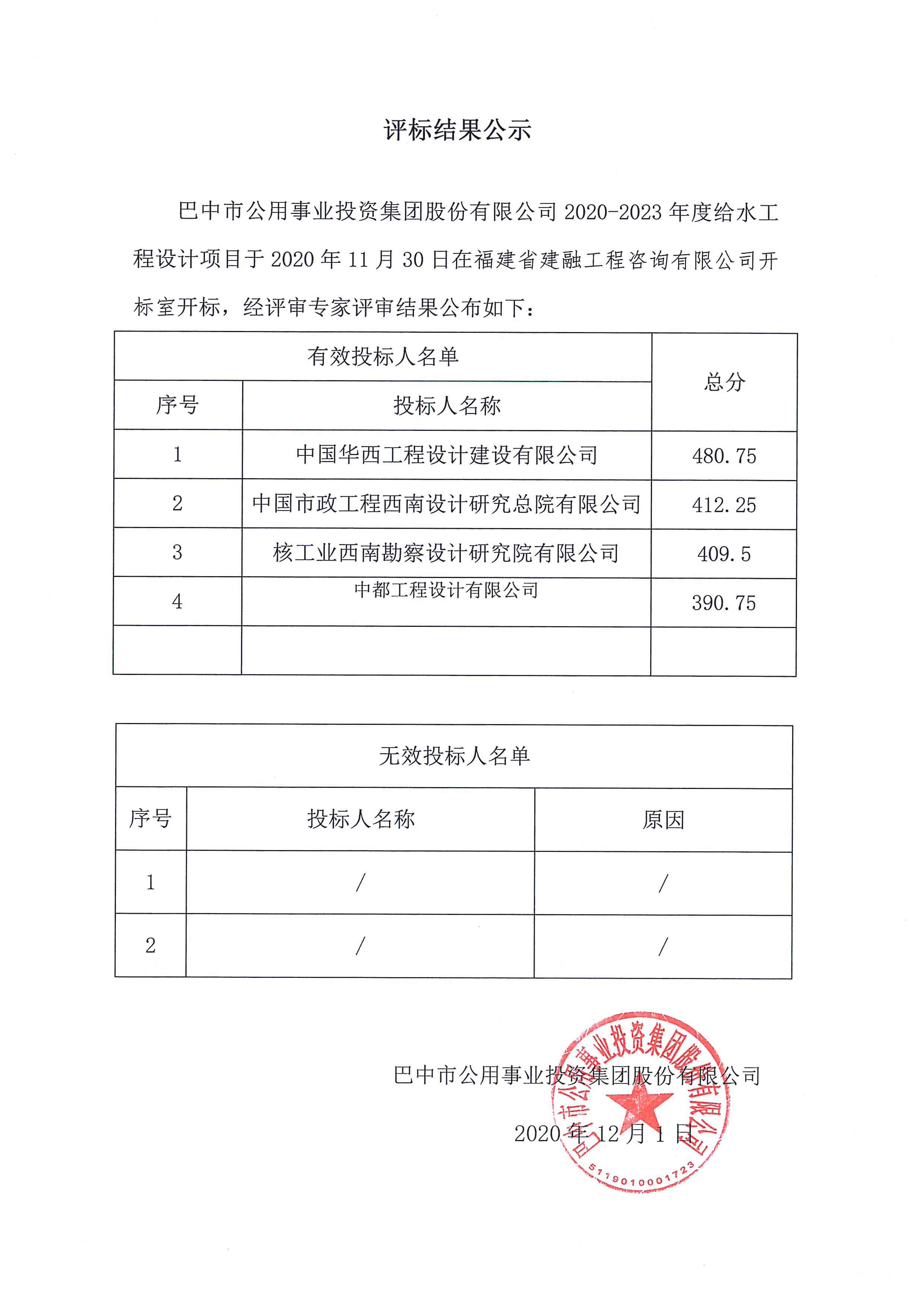 供水招标评标结果公示2020120102