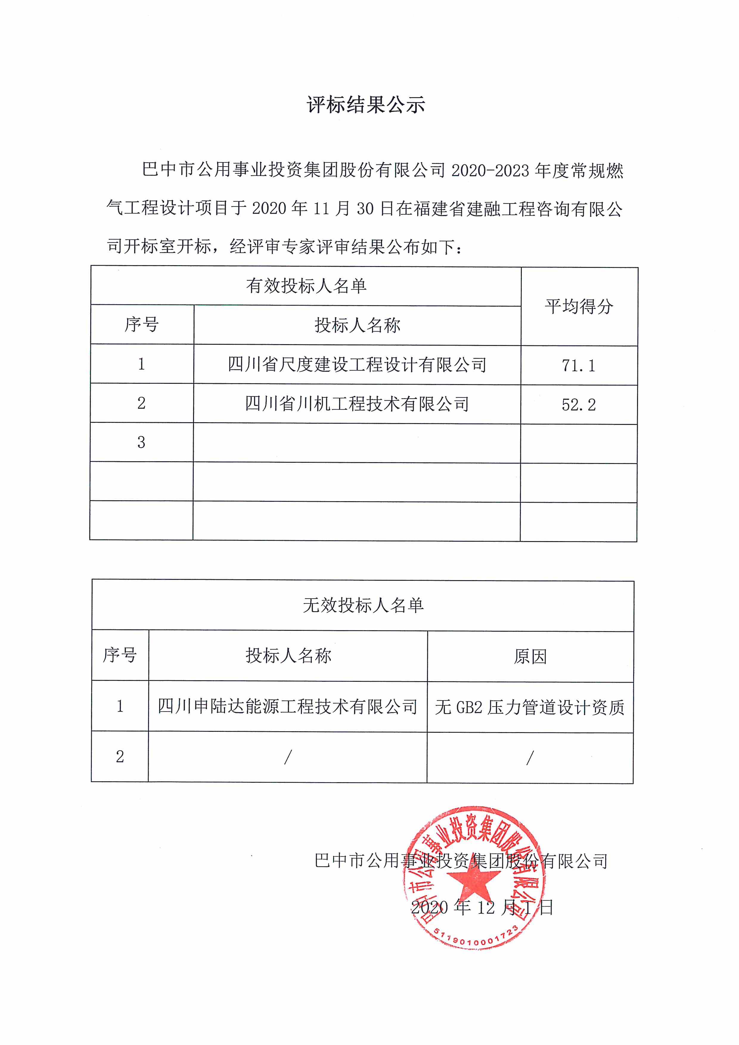 供气招标评标结果公示20201201
