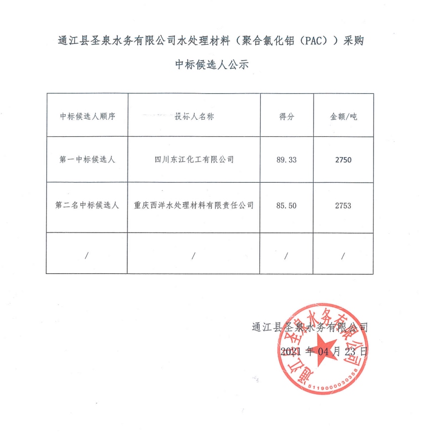 2021`0423