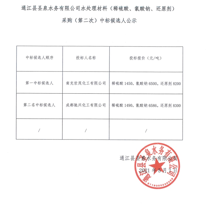 20210508通江磋商